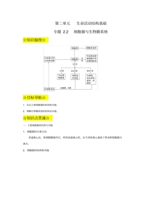 专题2.2细胞器与生物膜系统(知识精讲)(解析版)