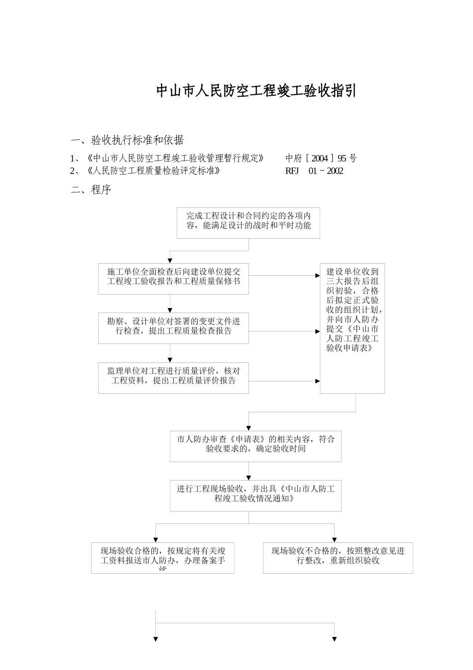 某人民防空工程竣工验收指引_第1页