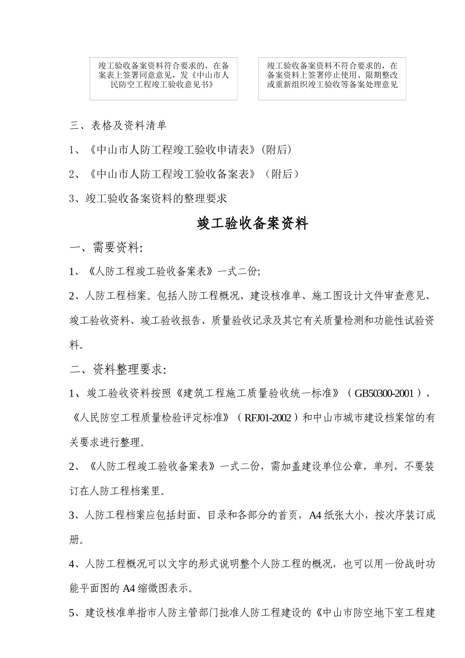 某人民防空工程竣工验收指引_第2页