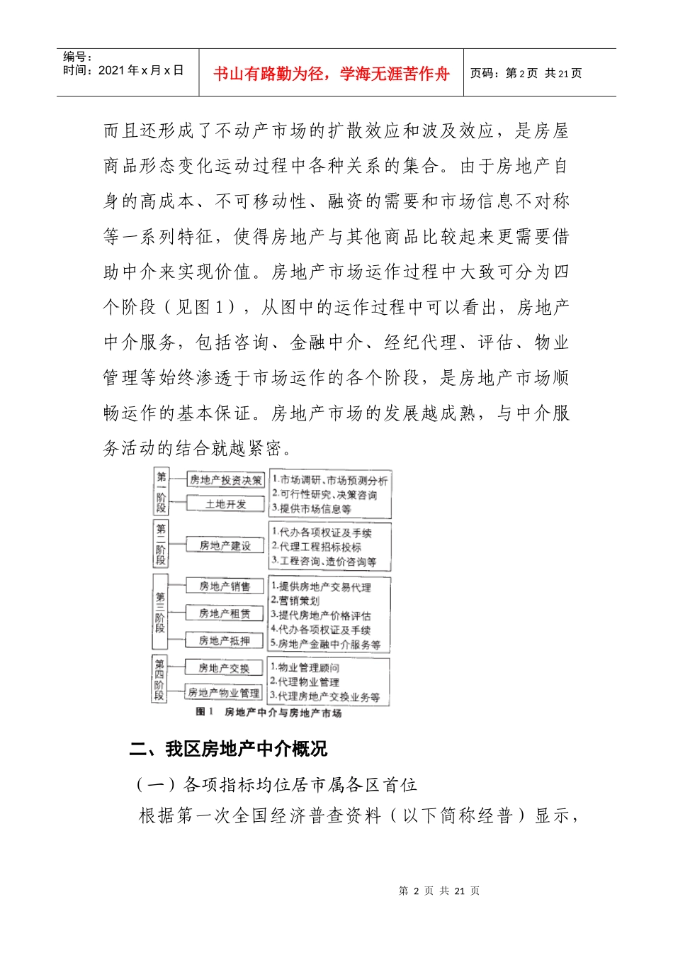 有关越秀区房地产中介行业发展情况分析_第2页