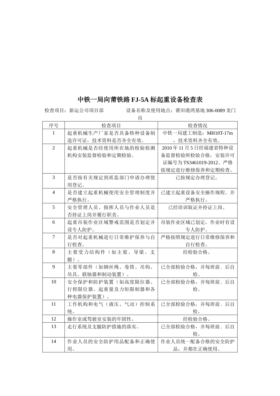 某铁路FJ-5A标起重设备检查表汇编_第1页