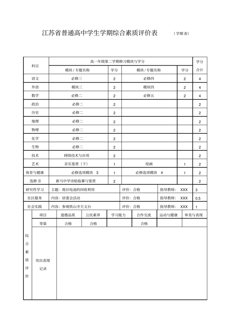 学分(学期表)历地_第2页
