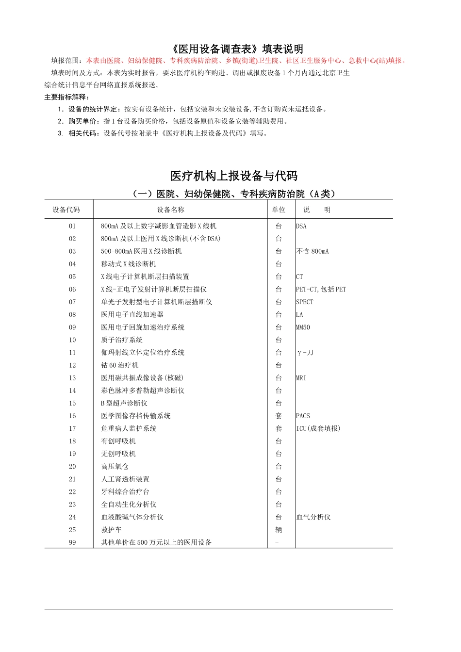 医用设备调查表最终表样-北京市海淀区公共卫生_第2页