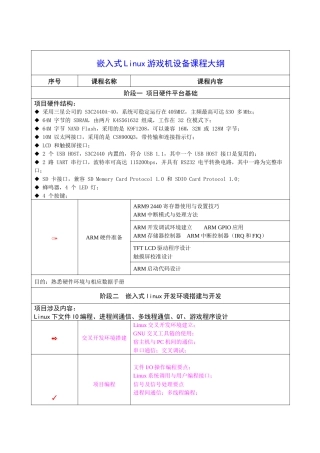 嵌入式Linux游戏机设备课程大纲