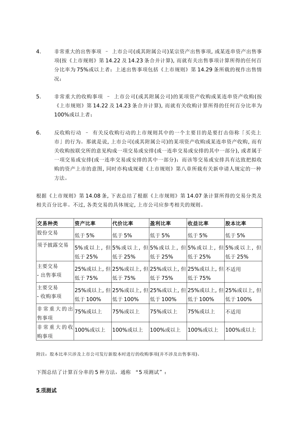 某企业公司治理管理手册_第3页
