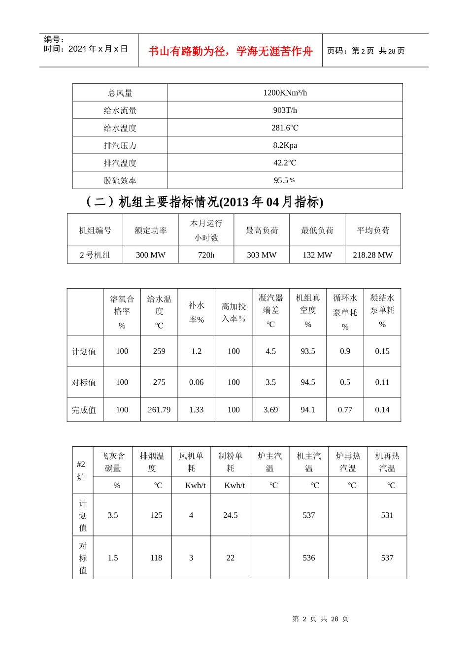 机组精细化大修准备情况汇报_第3页
