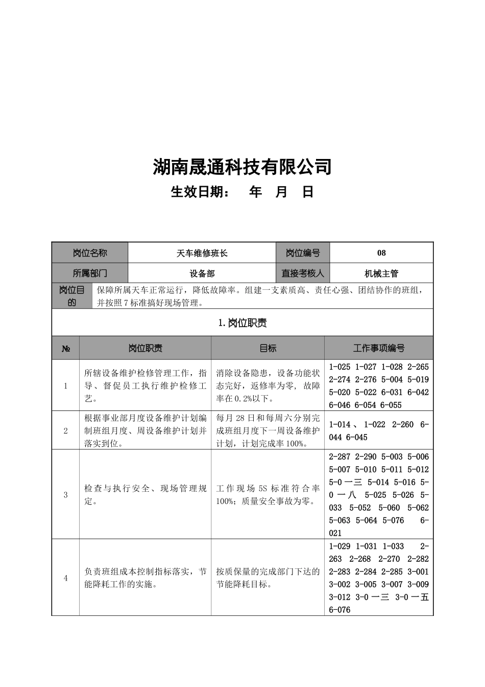 天车维修班长岗位职责_第2页