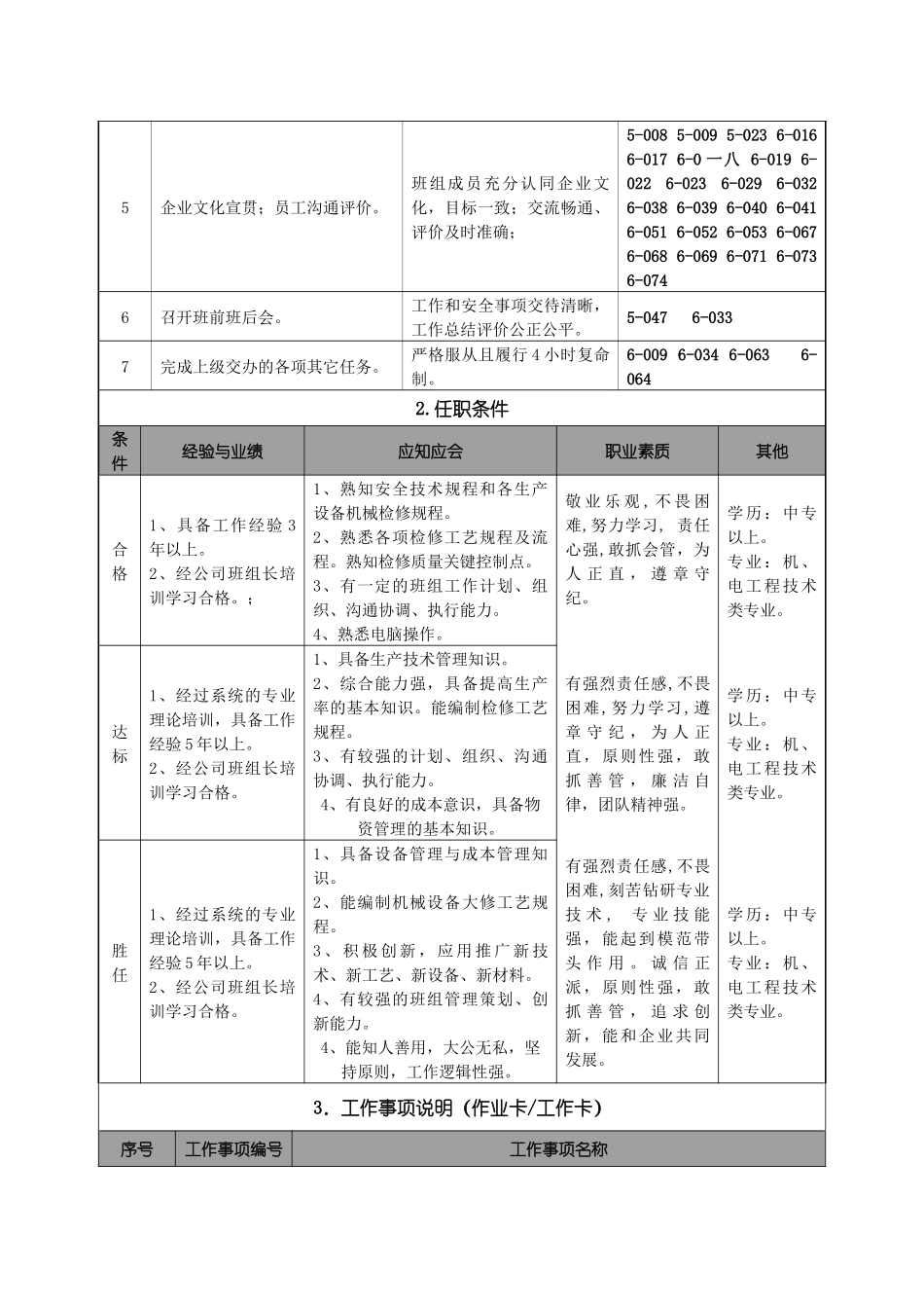 天车维修班长岗位职责_第3页
