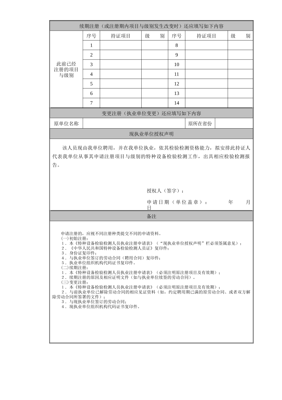 特种设备检验检测人员执业注册申请表-特种设备检验检测人员_第2页