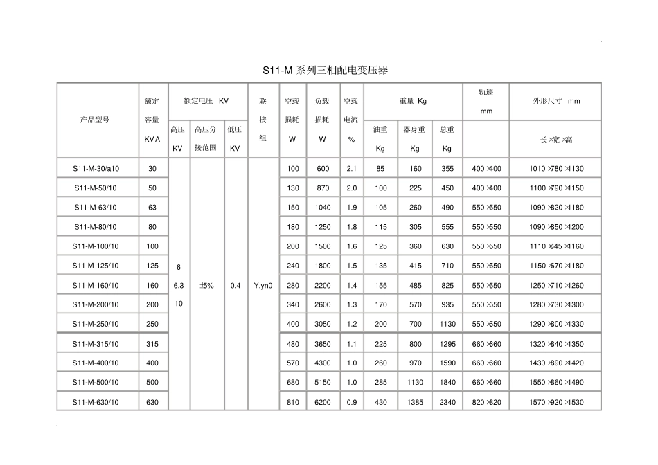 10kv变压器技术参数表_第2页