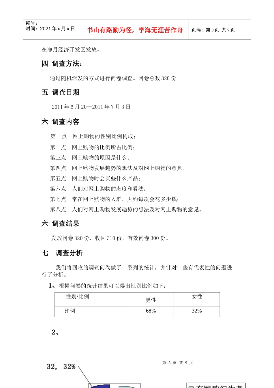 有关大学生网购的市场调查报告_第3页