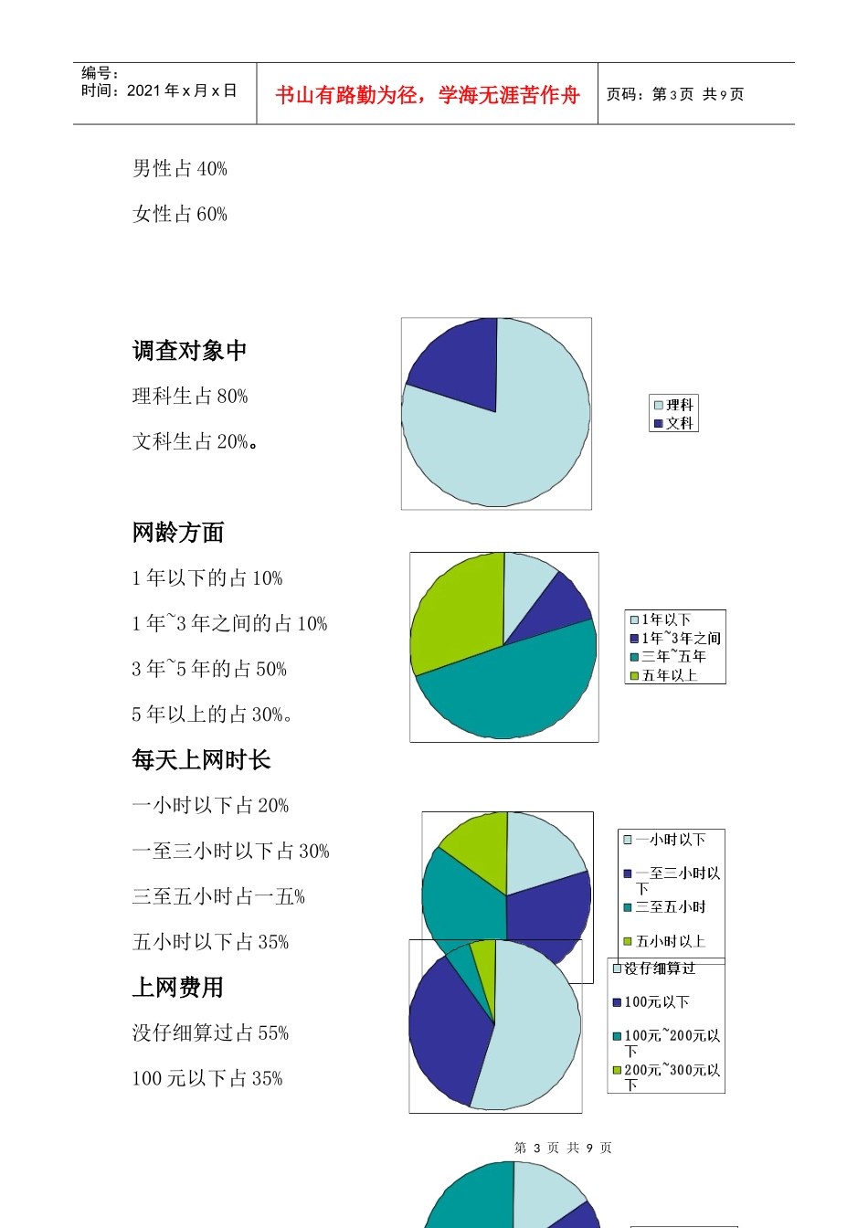 有关大学生上网情况的调查报告_第3页