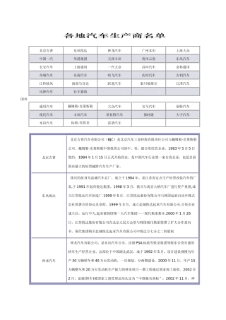 各地汽车生产商名单汇总