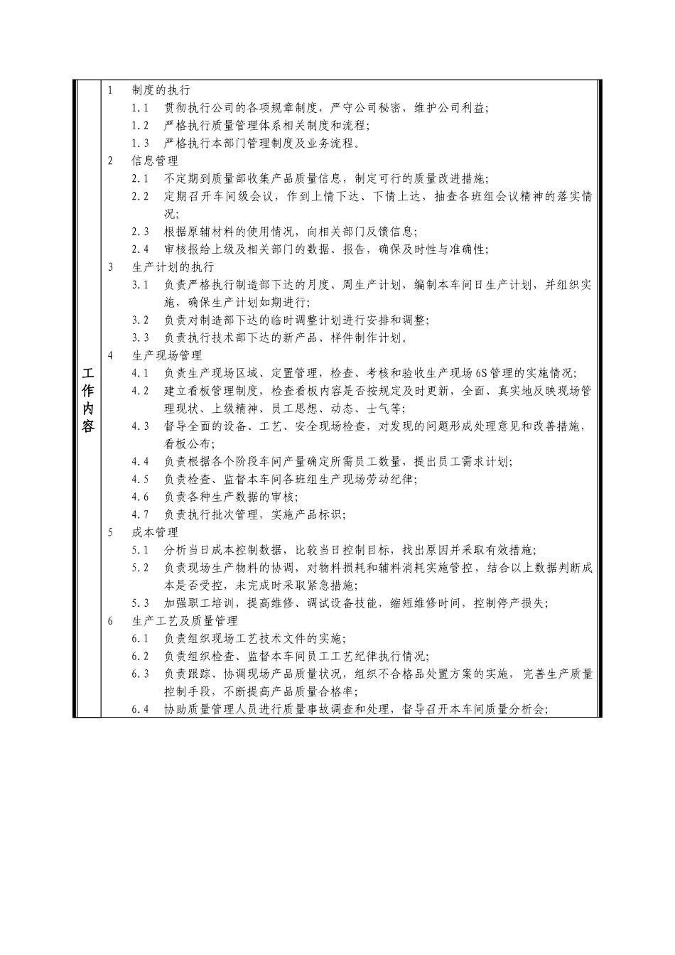 某中型制造业车间主管岗位说明书_第2页