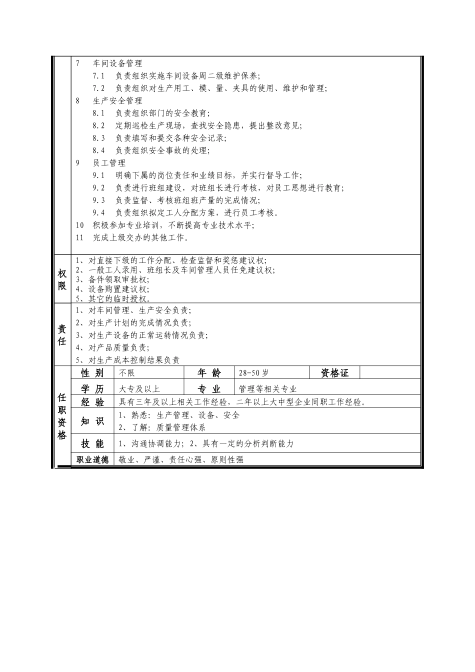 某中型制造业车间主管岗位说明书_第3页