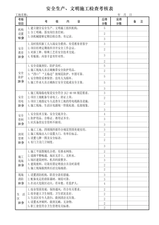 安全生产、文明施工检查考核表