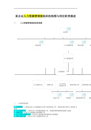 某企业人力资源管理部组织机构图与岗位职责描述（DOC 8页）