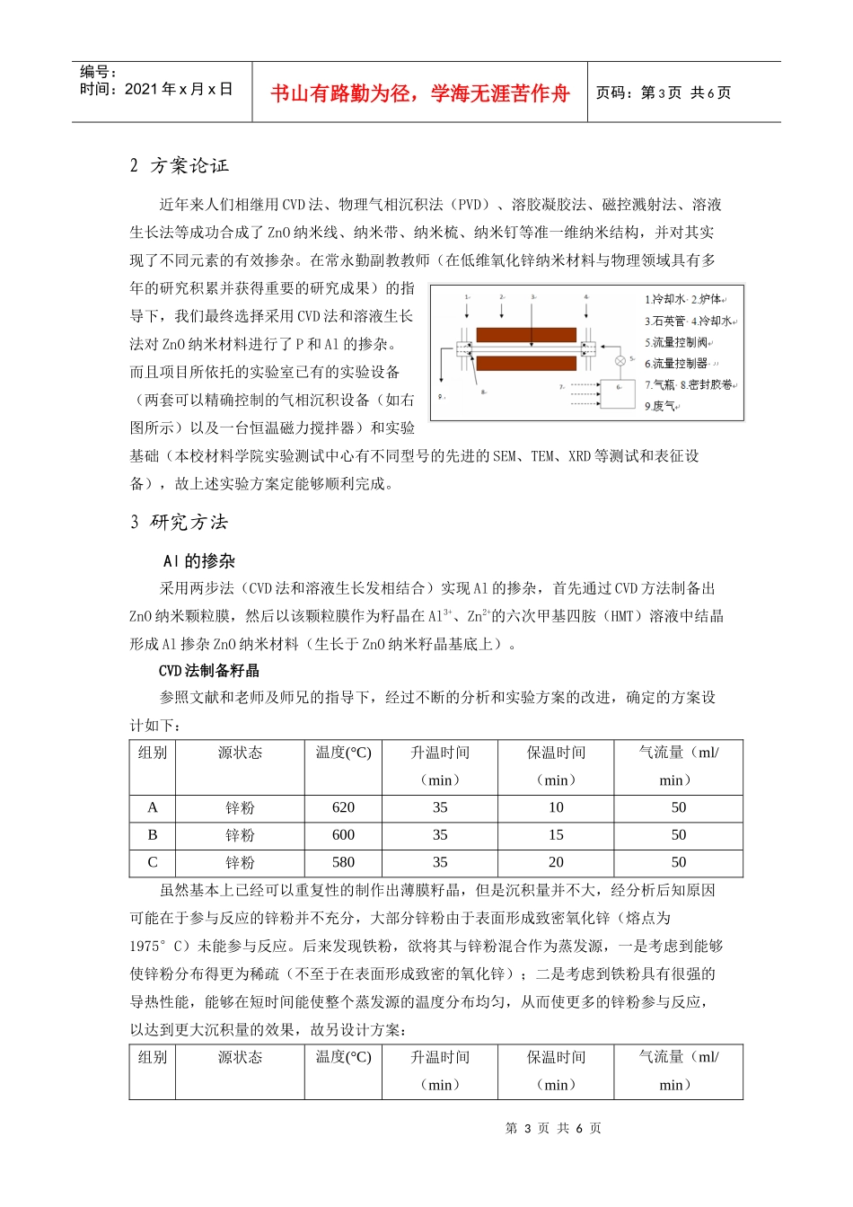 本科生科技创新项目撰写论文规范doc-※※本科教学网-北_第3页