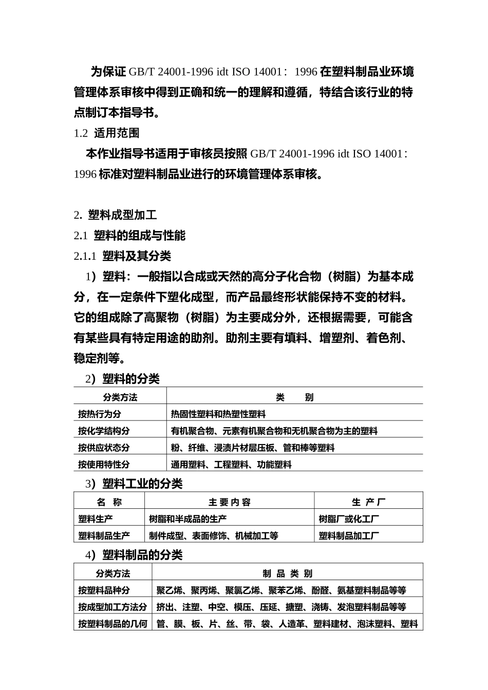 塑料制品业环境管理体系审核作业指导书_第3页