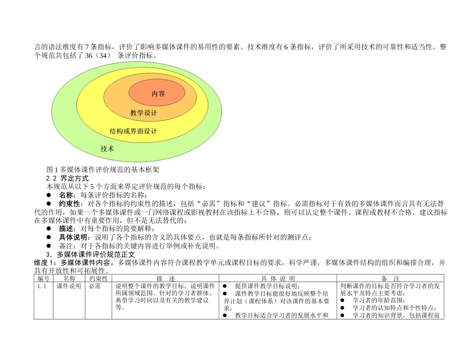 吉林省高校教育技术成果评价规范_第3页