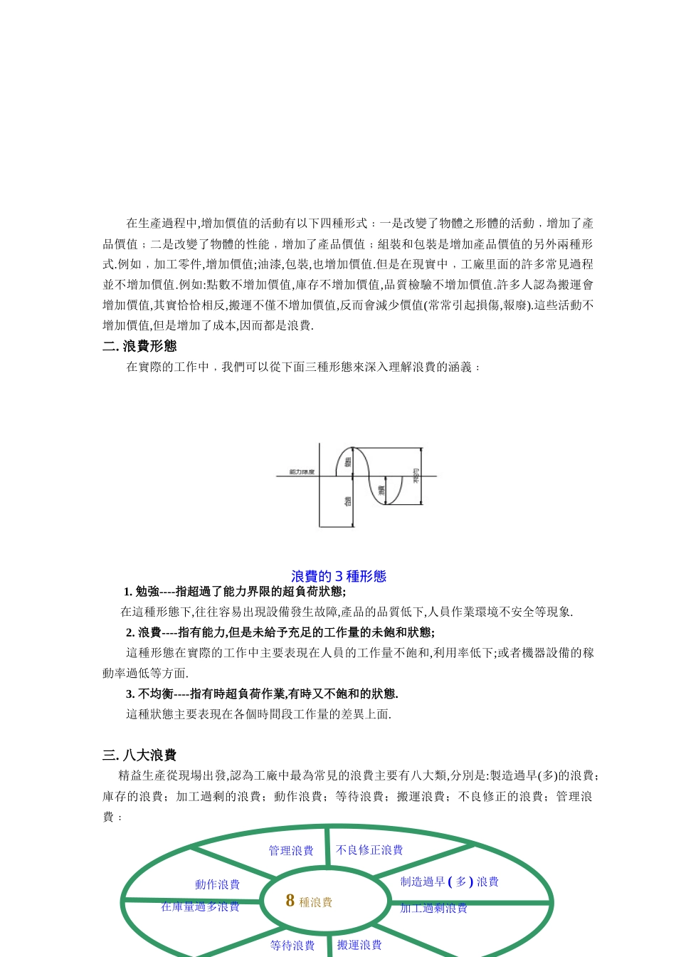 精益生产之如何改善八大浪费_第2页