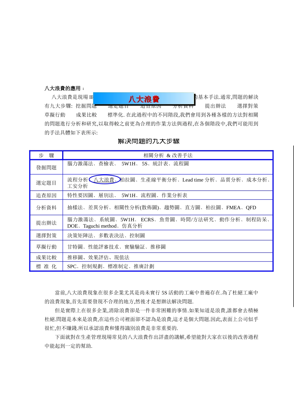 精益生产之如何改善八大浪费_第3页