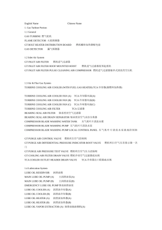 燃机英文设备名称速查手册_2