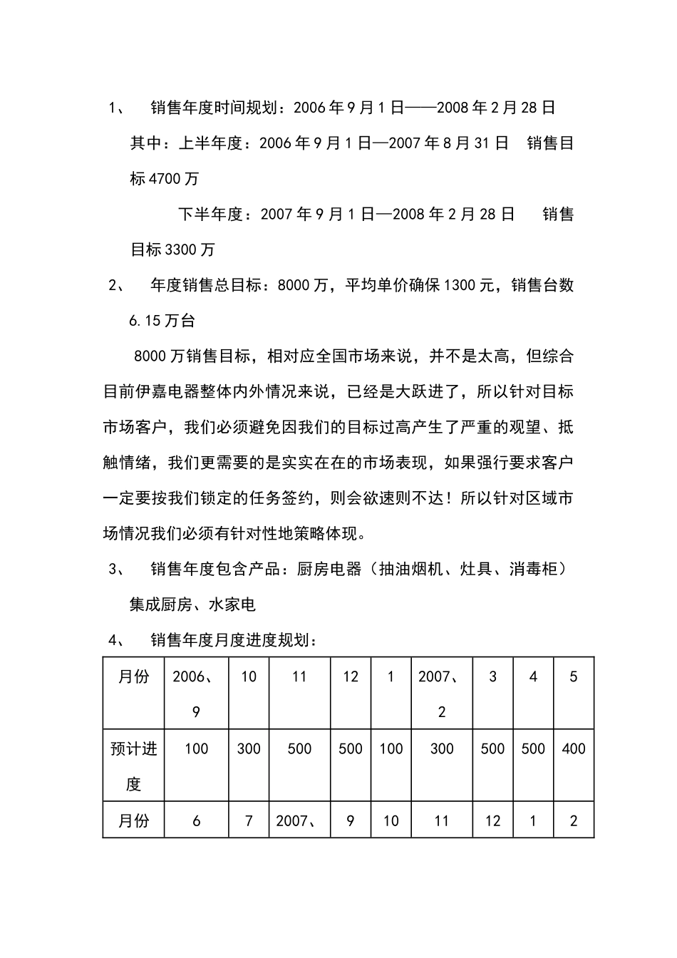 杭州某电器公司年度营销规划方案_第3页