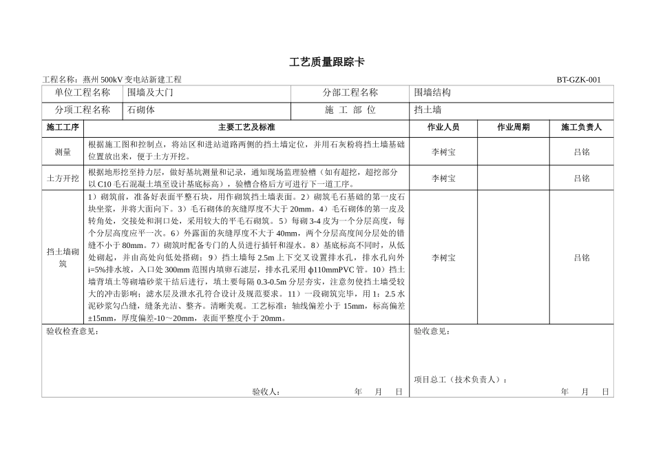 a工艺质量跟踪卡(燕州XXXX0807)_第1页