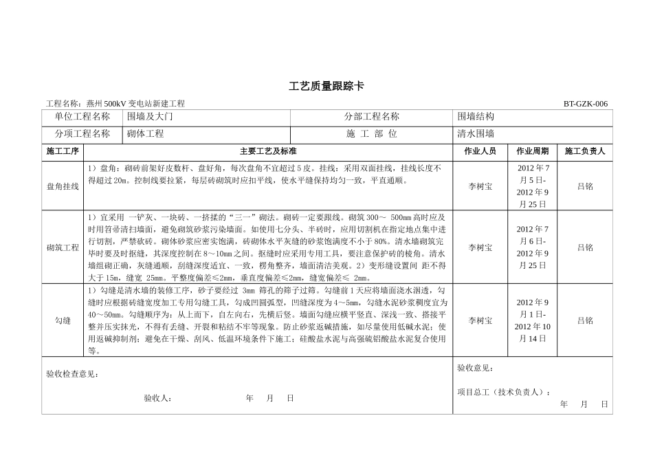 a工艺质量跟踪卡(燕州XXXX0807)_第2页