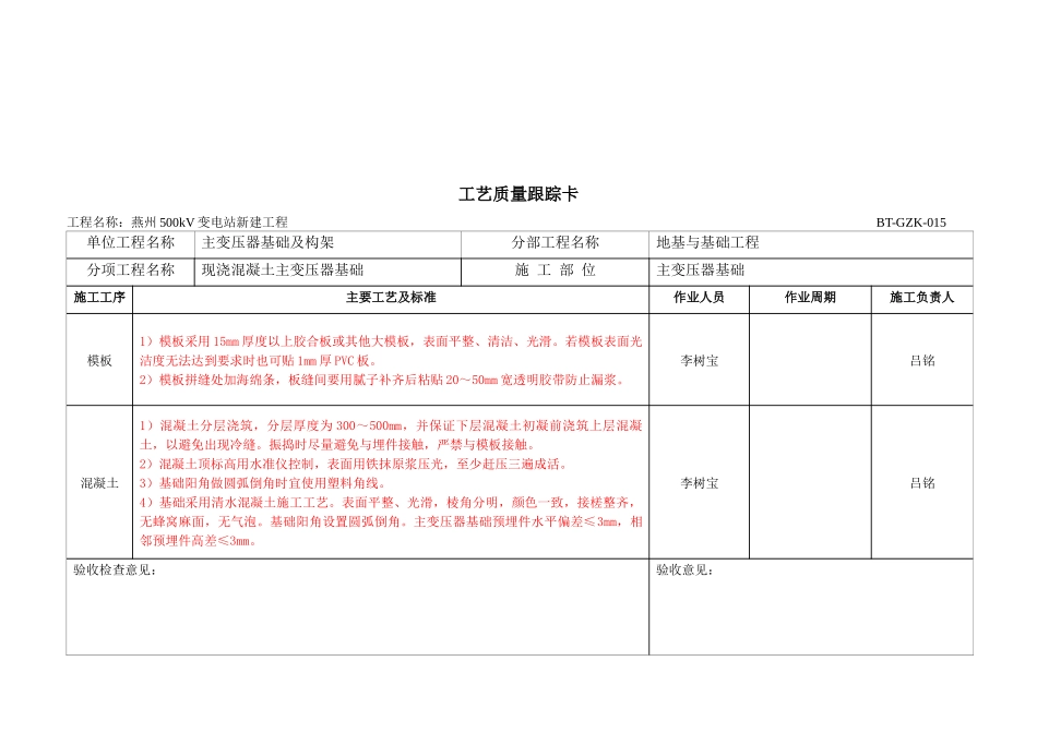 a工艺质量跟踪卡(燕州XXXX0807)_第3页