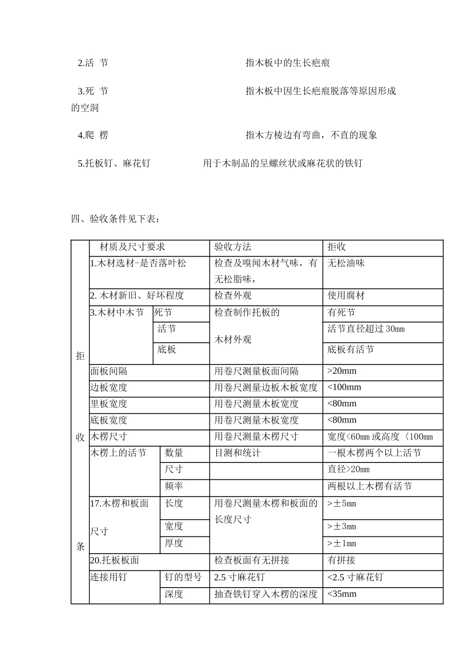 材料行业-木托板技术规范_第2页