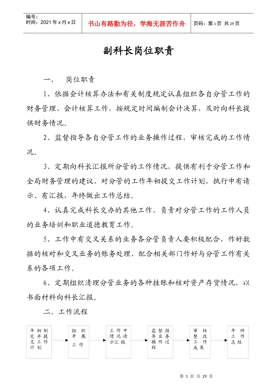 林业局财政局岗位职责及流程综述_第1页