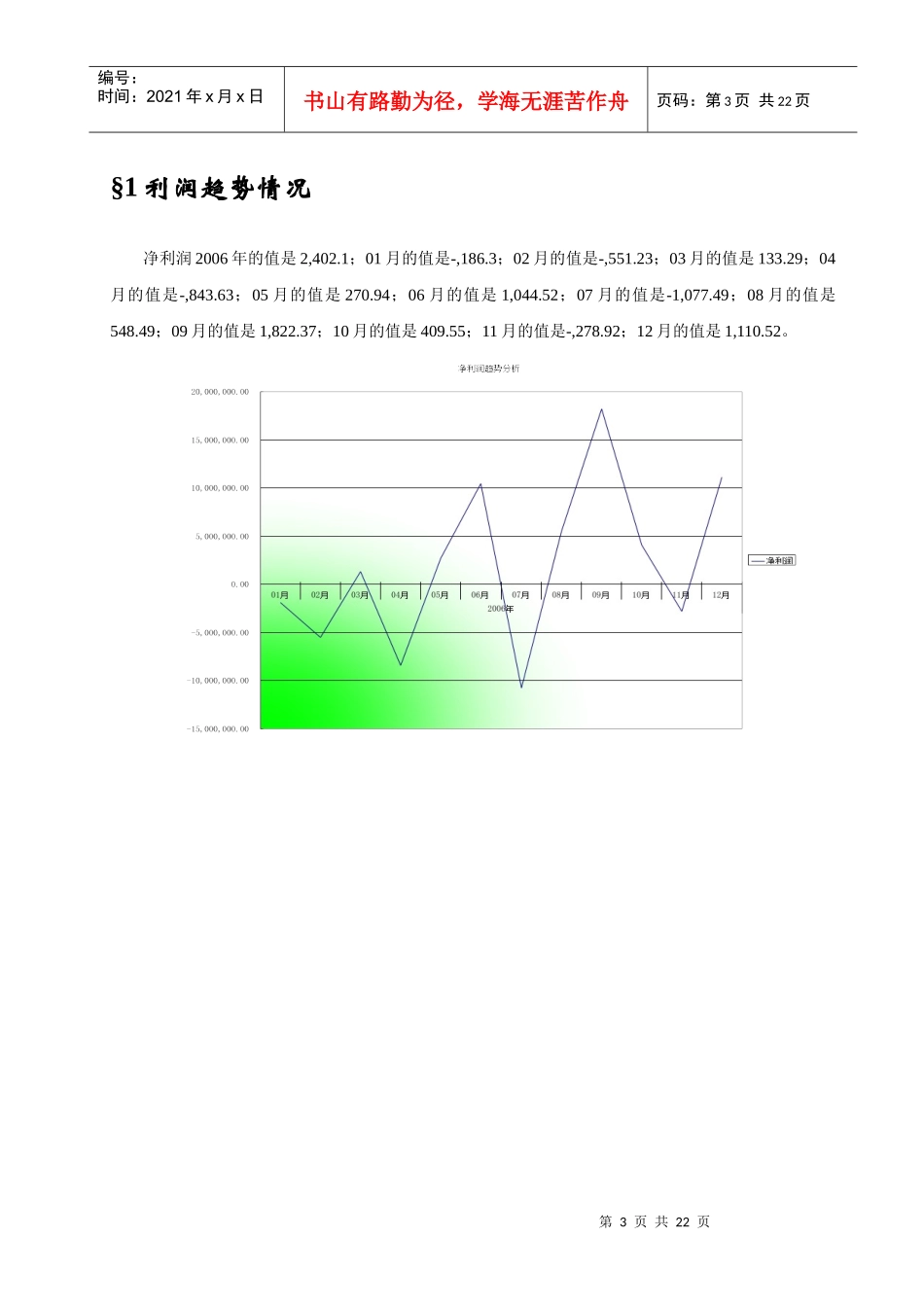 某企业管理分析报告-真实_第3页