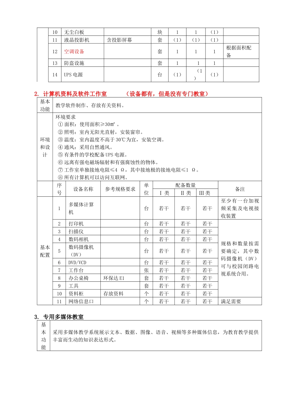 新初中信息技术装备标准_第3页