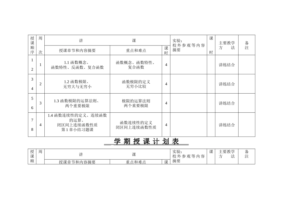 济南工程职业技术学院授课计划_第2页