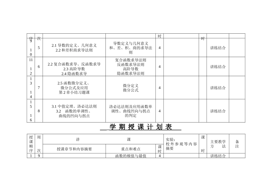 济南工程职业技术学院授课计划_第3页