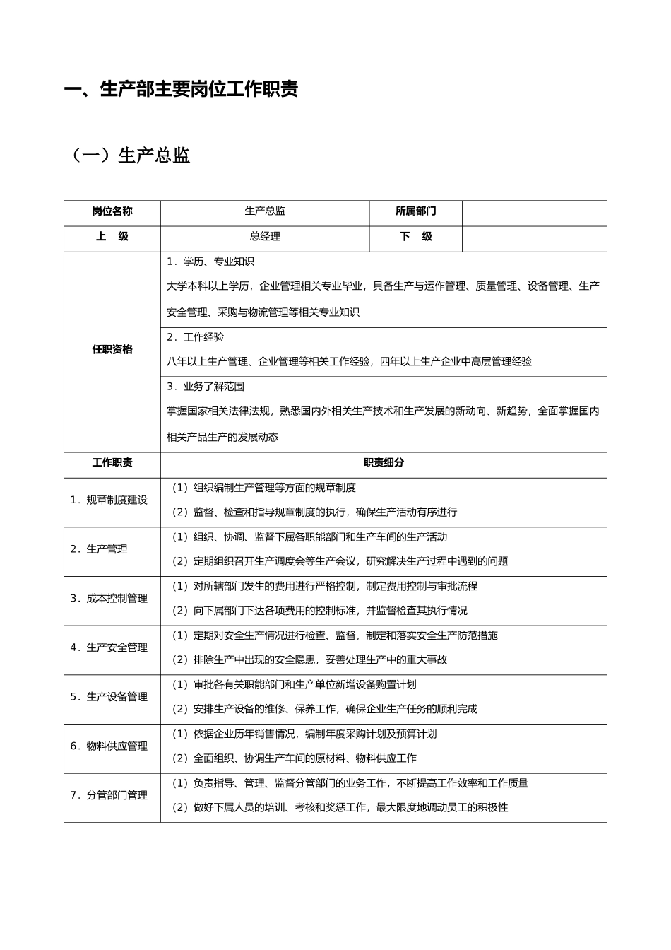 生产经理必备工具生产管理职位工作手册(164页)_第3页