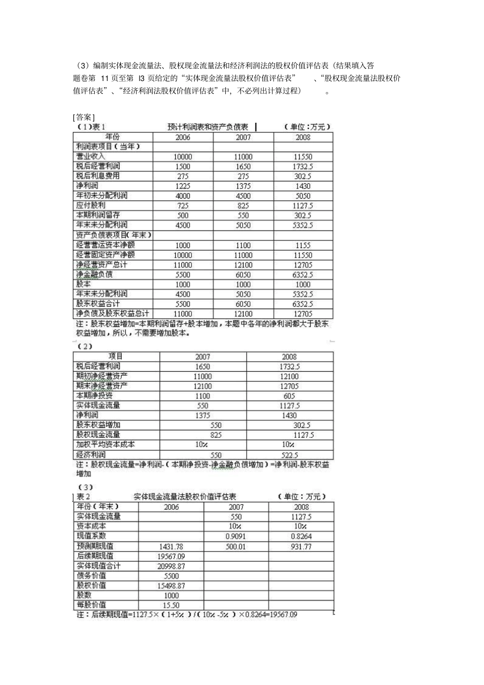 企业价值评估综合案例计算题_第2页