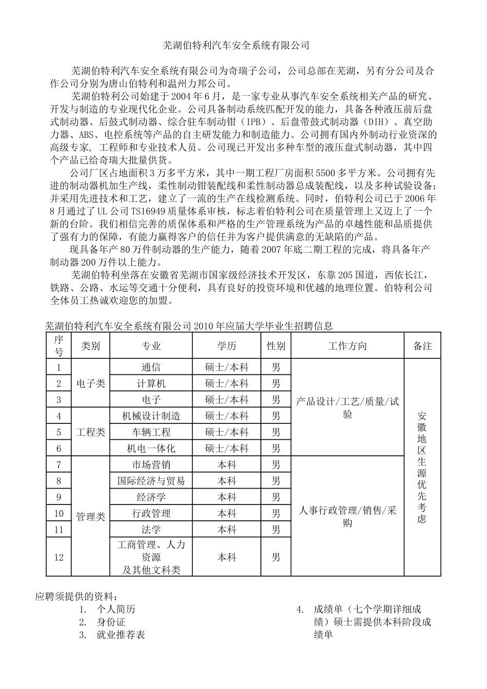 芜湖伯特利汽车安全系统有限公司_第1页