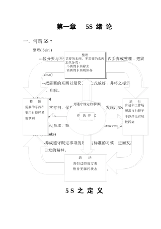 5S推动技巧实务