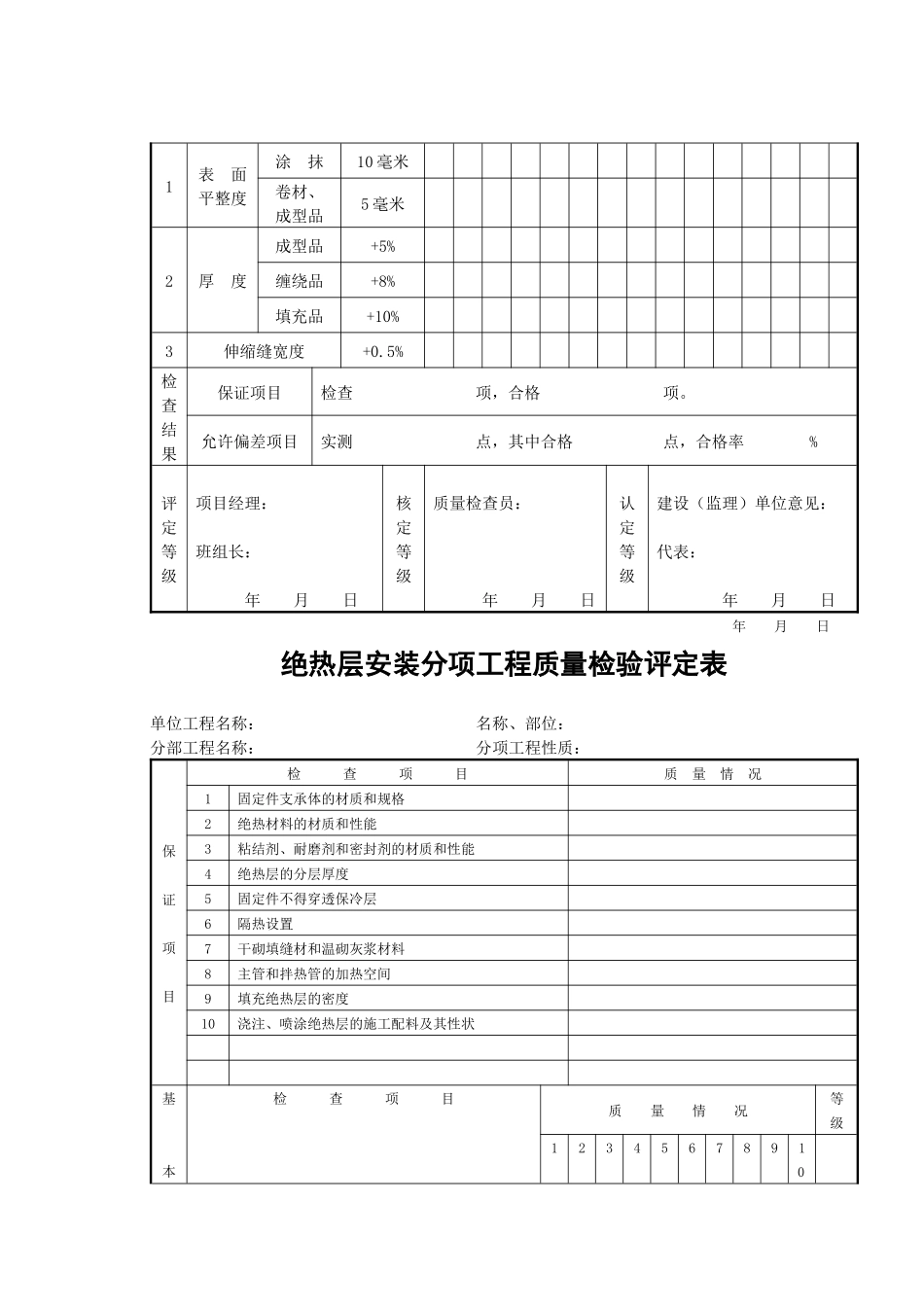 6、工业设备及管道绝热分部工程_第3页