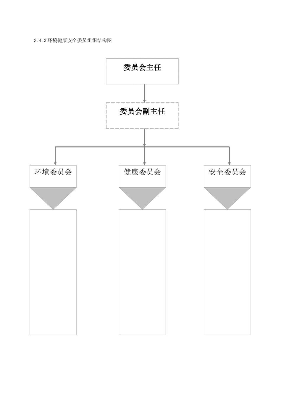 职业安全健康指南_第2页
