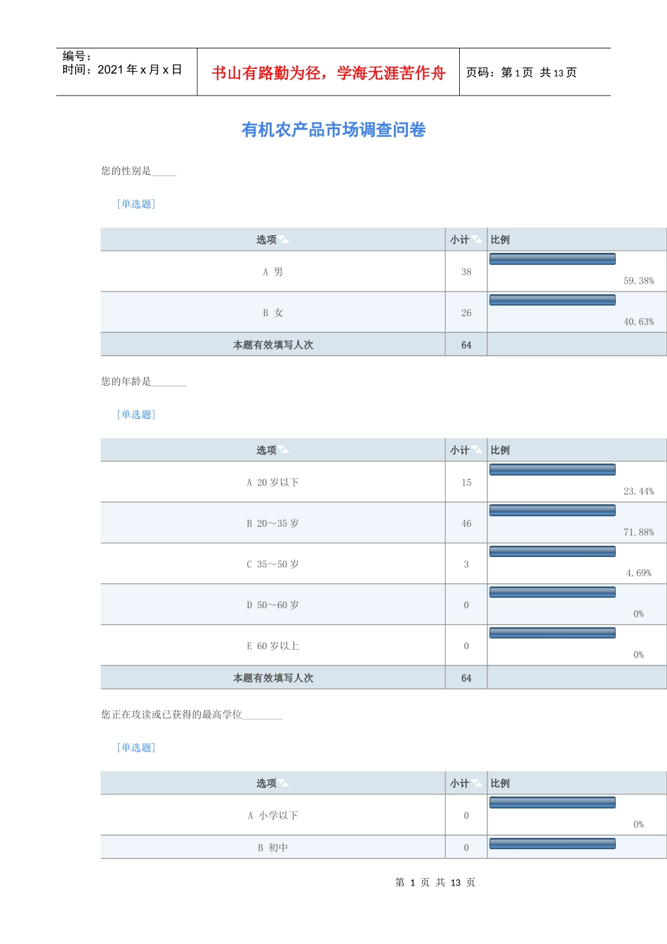 有机农产品市场调查问卷_第1页