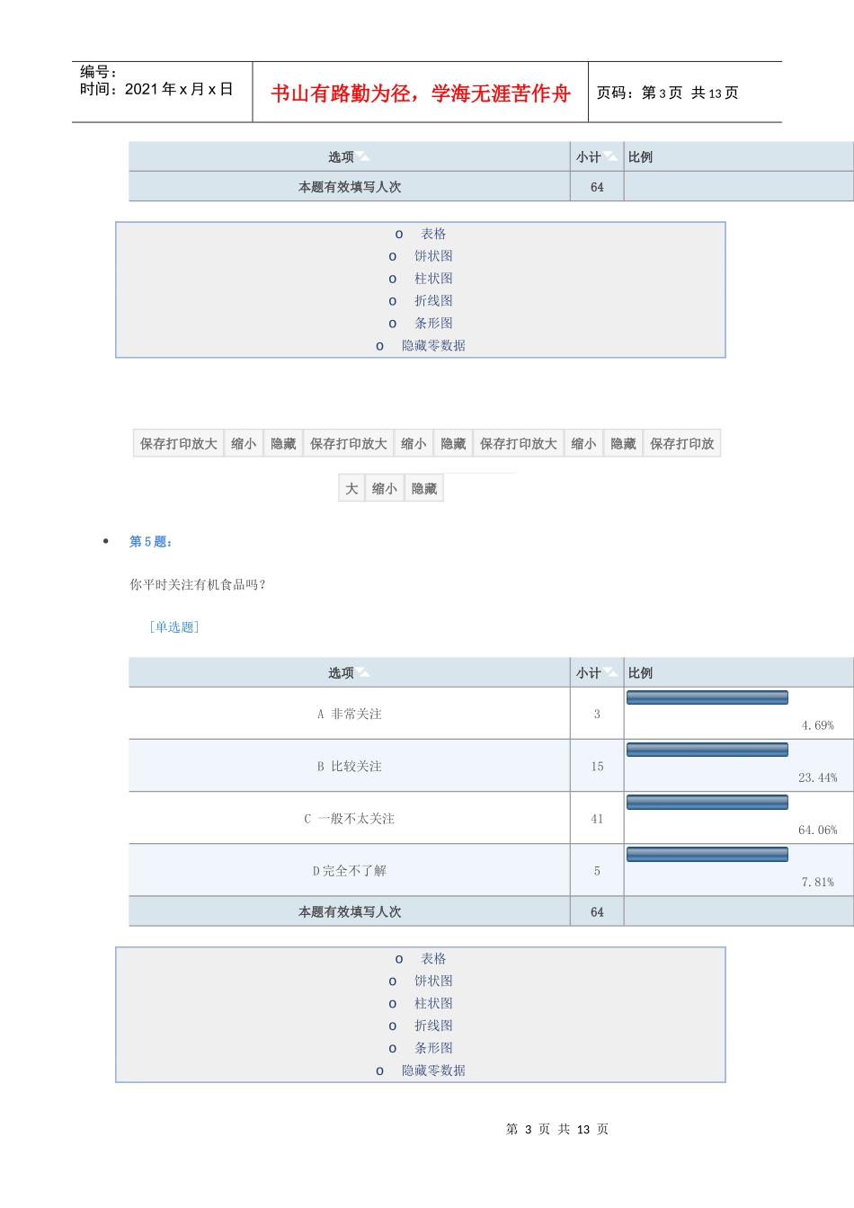 有机农产品市场调查问卷_第3页