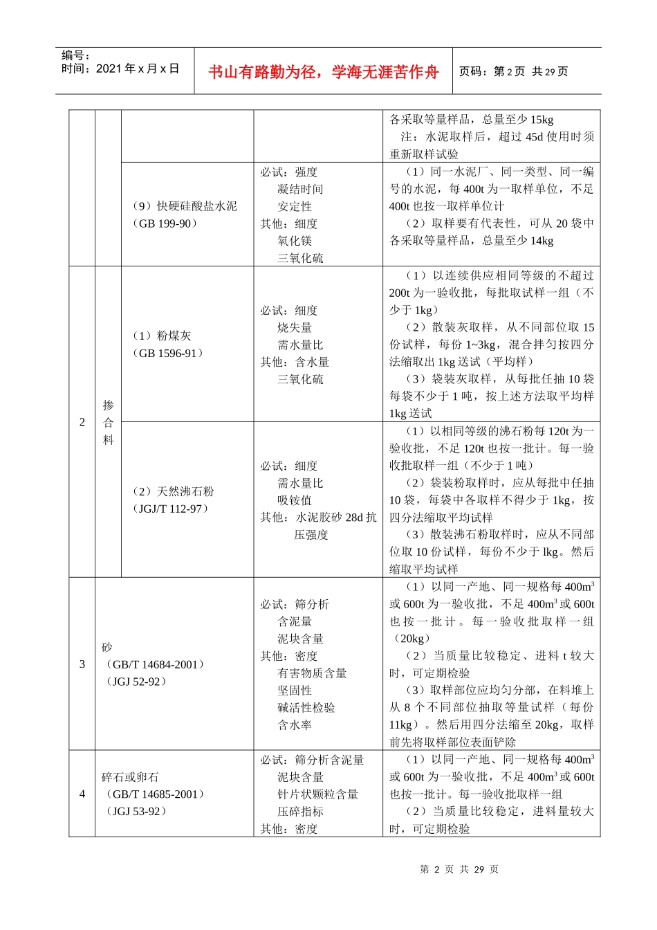 材料试验项目及检验规则讲义_第2页