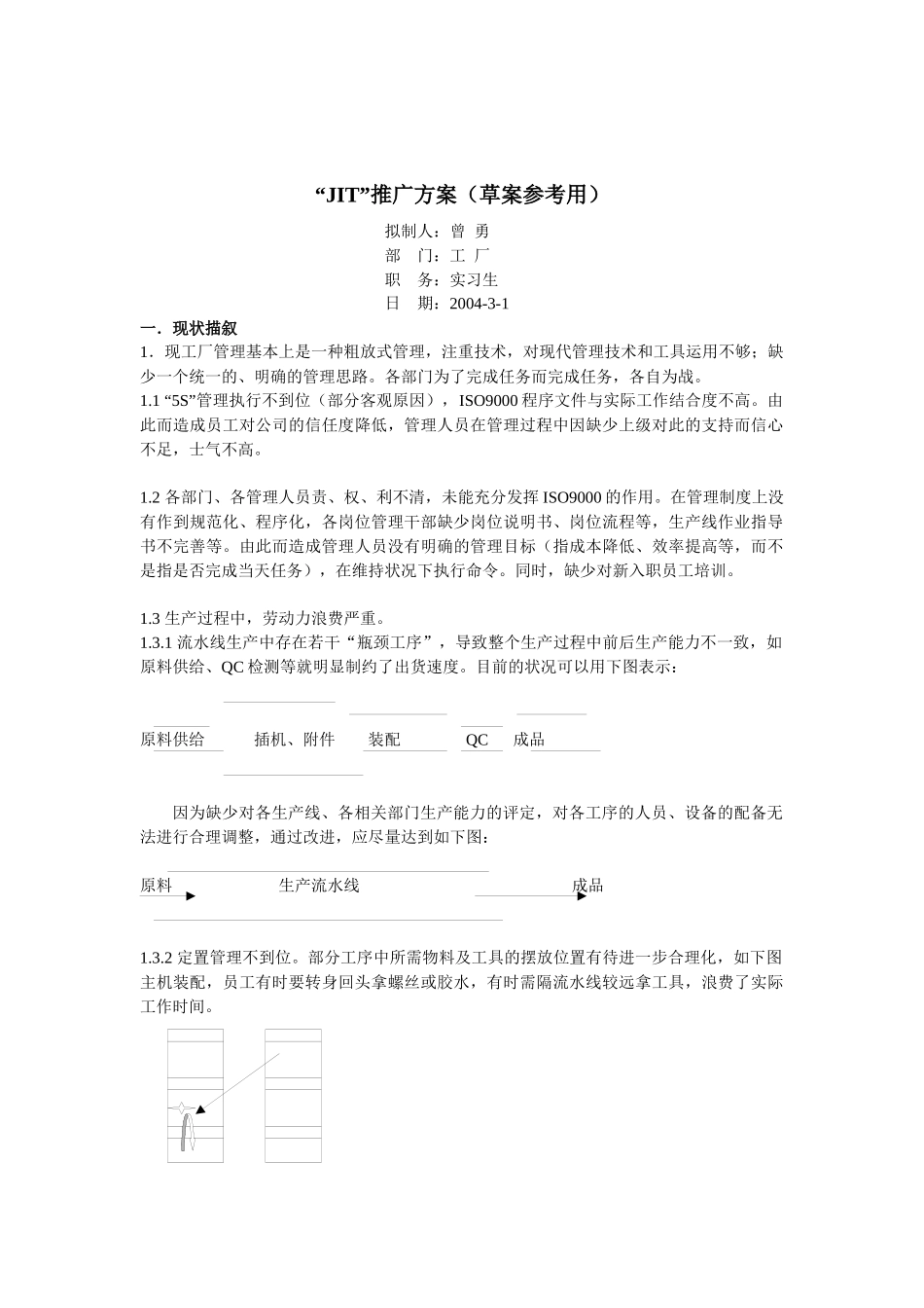 “JIT”推广方案草案参考用(11)_第1页