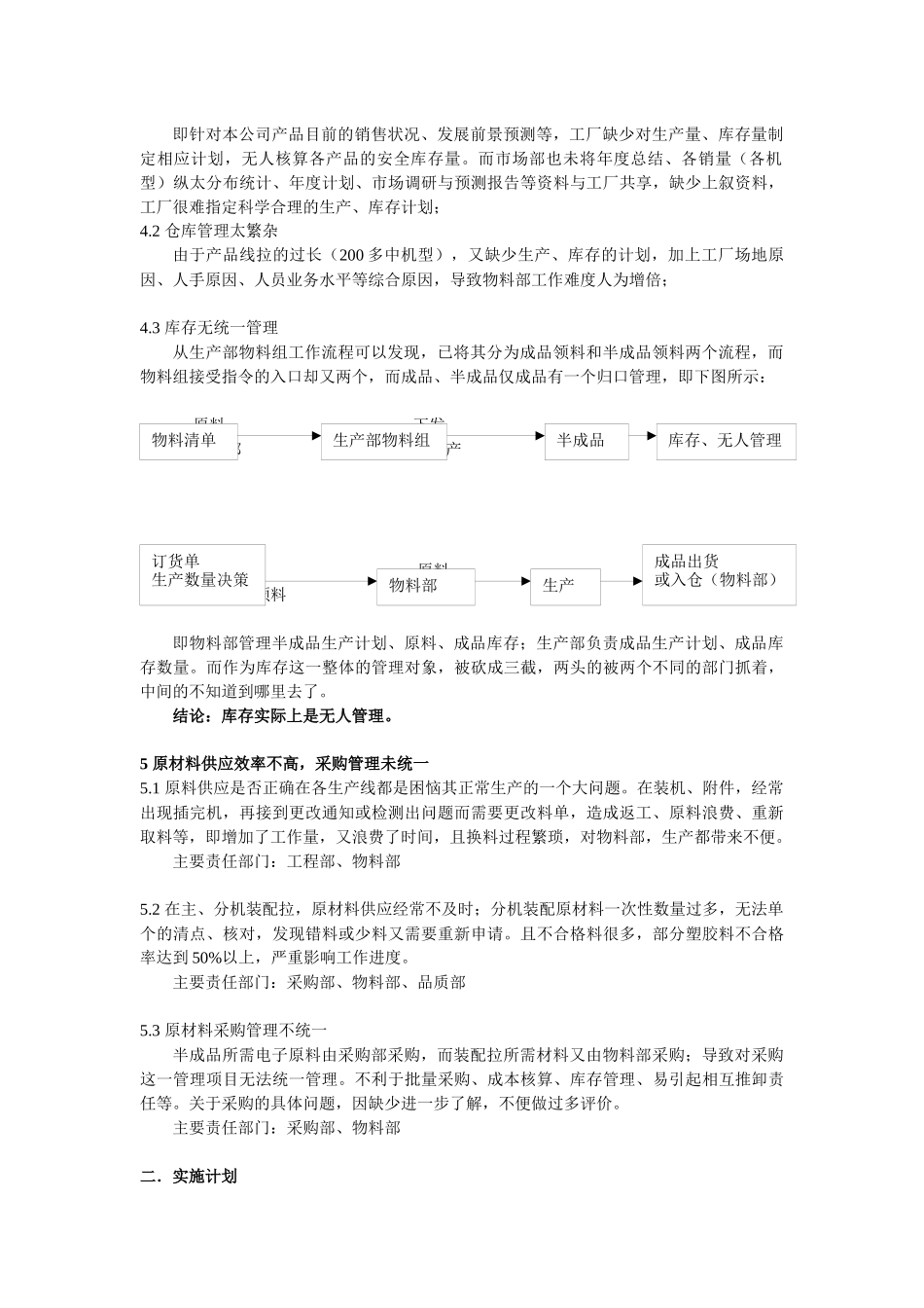 “JIT”推广方案草案参考用(11)_第3页