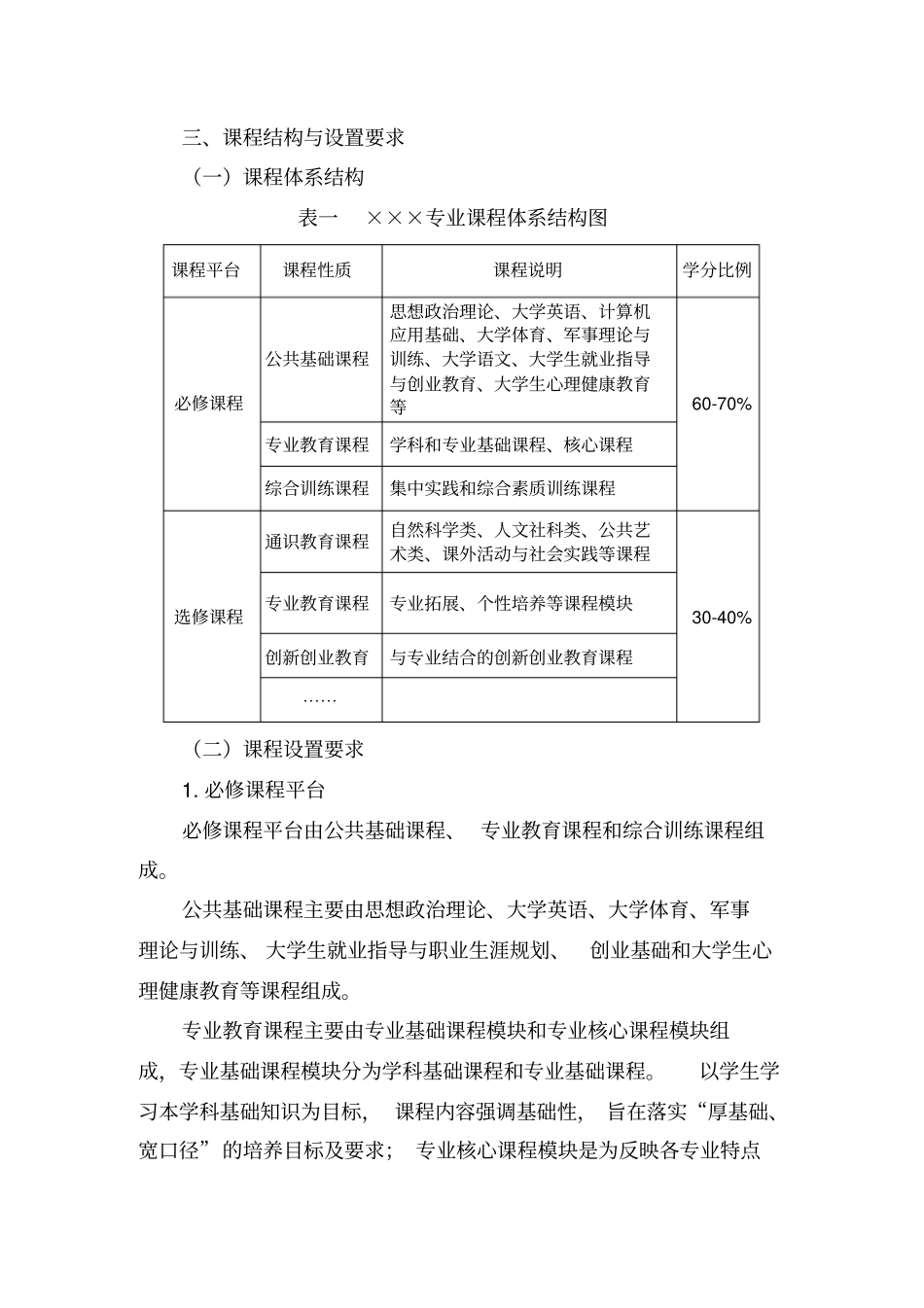 2017人才培养方案修订原则及指导意见--修订版_第3页