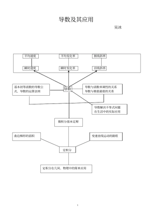 不等式恒成立问题存在性问题讲义